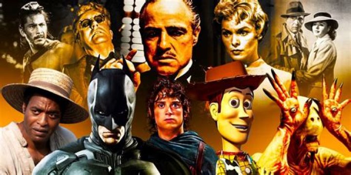 All Movies Hub 300: Your Ultimate Guide to the Best Film Collections