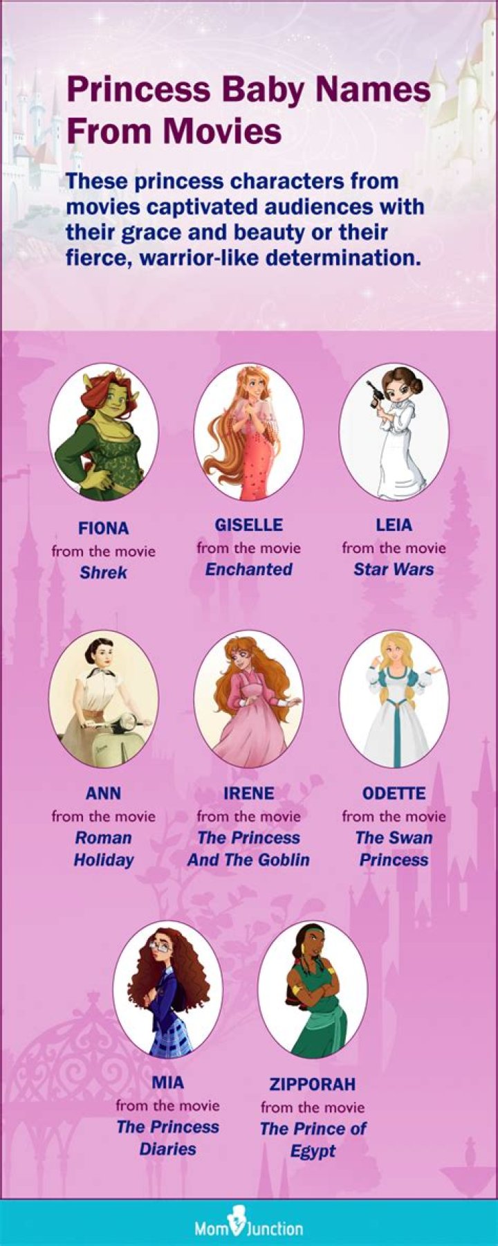 Discover the Enchantment of Disney Princess Names: A Journey Through Their Meaning and Legacy