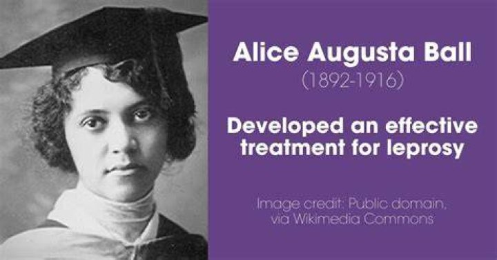 Discovering Alice Bell: The Trailblazer of Science and Innovation
