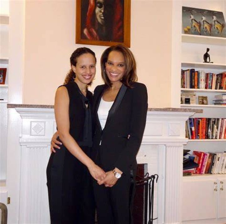 Exploring the Inspiring Life of Nia Malika Henderson and Her Spouse