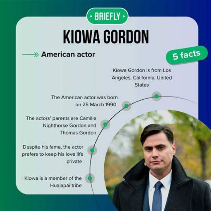 Exploring the Love Life of Kiowa Gordon: Who is His Girlfriend?
