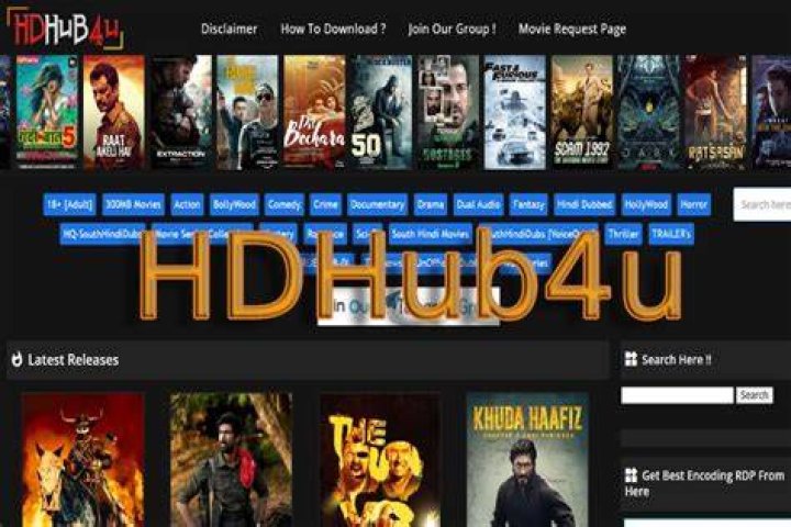 HDHub4u Bollywood: The Ultimate Guide to Streaming Indian Movies and Shows