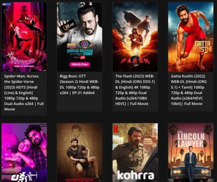 HDHub4u Ganes: Your Ultimate Destination for High-Quality Entertainment