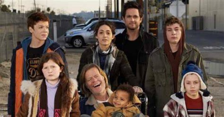 Shameless Actors: Understanding the Craft Behind the Characters