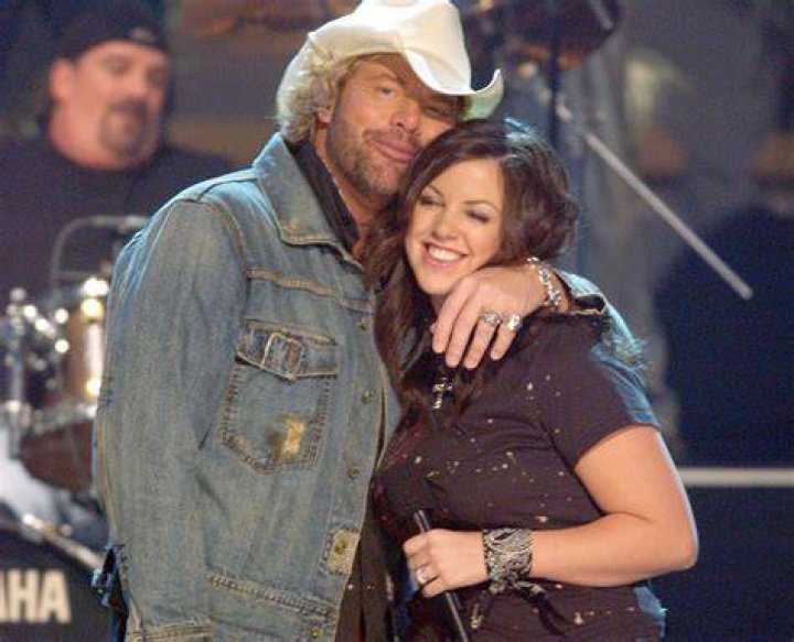 Toby Keith's Parents: Are They Still Alive?