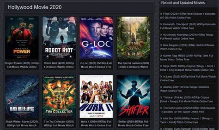 Today Movie Rulz 2025: Your Ultimate Guide to Streaming Movies
