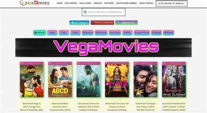Ultimate Guide to Vegamovies 18: Your Go-To Source for Movies in 2023