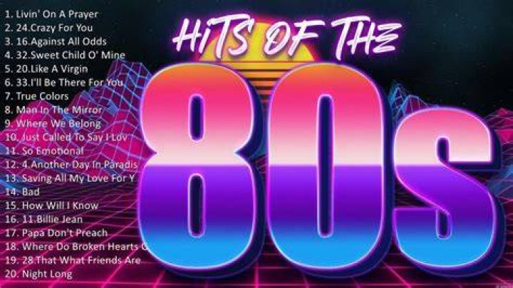 Unforgettable 80s Hits: A Nostalgic Journey Through Iconic Music